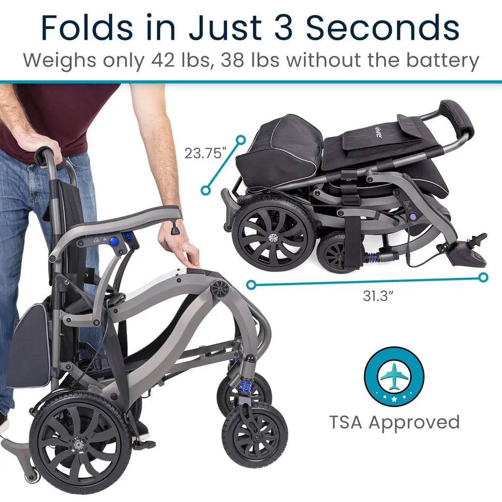 Air Frame Power Wheelchair - Magnesium Collection Supplying Seniors