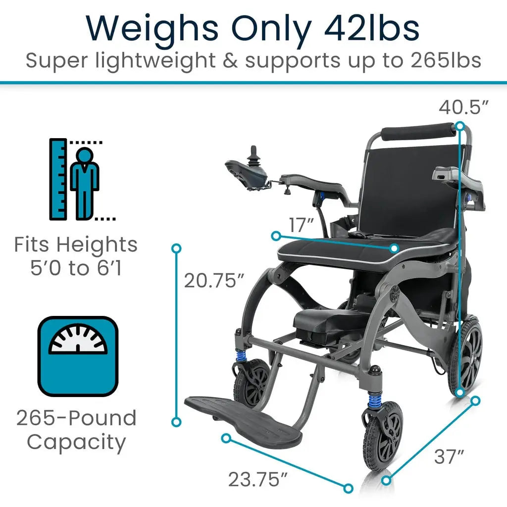 Air Frame Power Wheelchair - Magnesium Collection Supplying Seniors