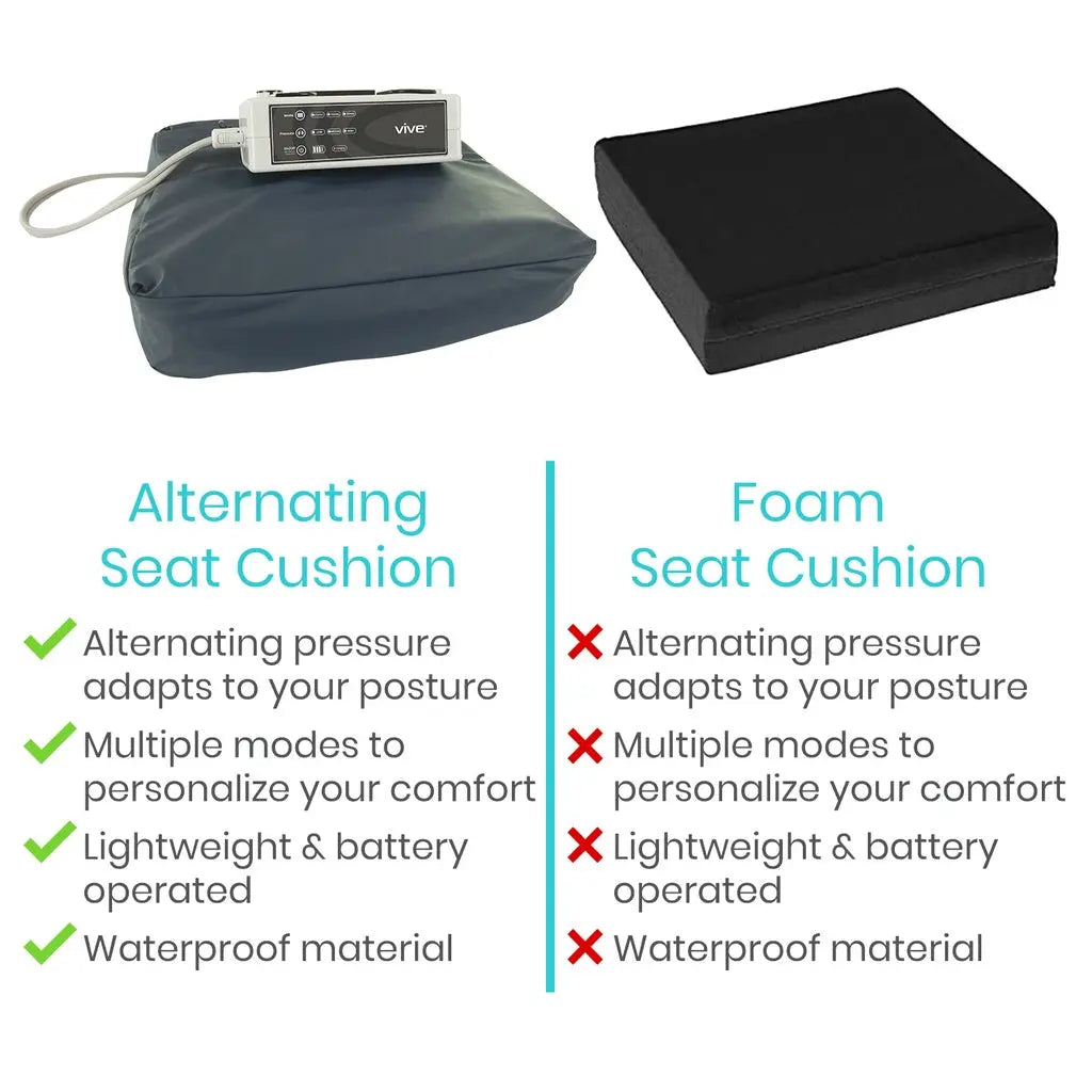 Alternating Seat Cushion SupplyingSeniors.com
