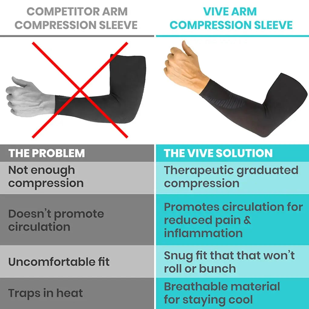 Arm Compression Sleeve Black SupplyingSeniors.com