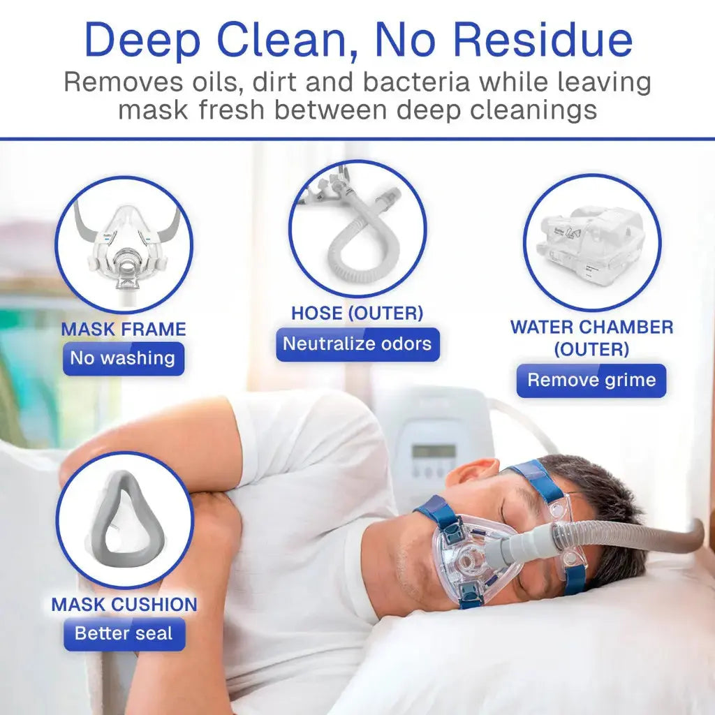 CPAP Mask Wipes Supplying Seniors