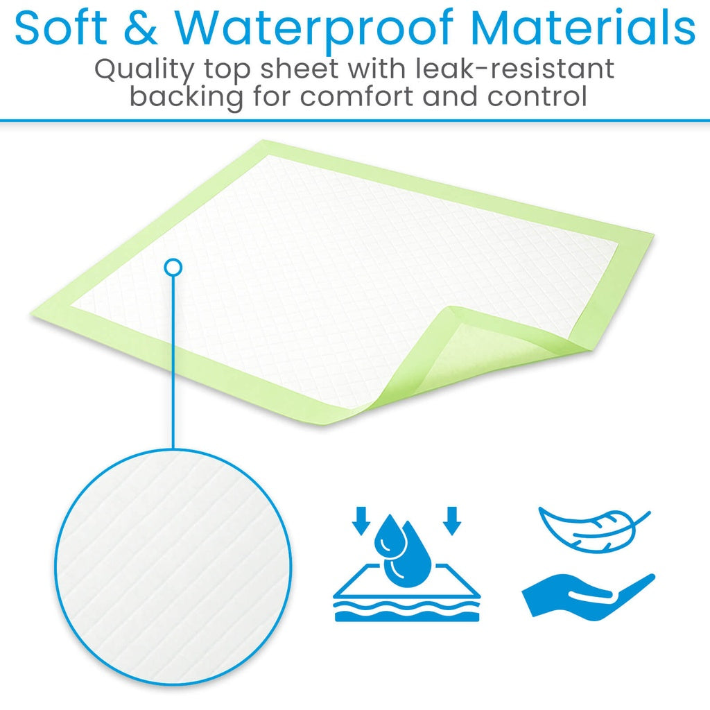 Disposable Underpads