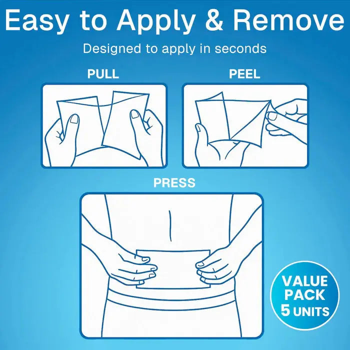 Dr. Pat's Lidocaine Patches 4% Supplying Seniors