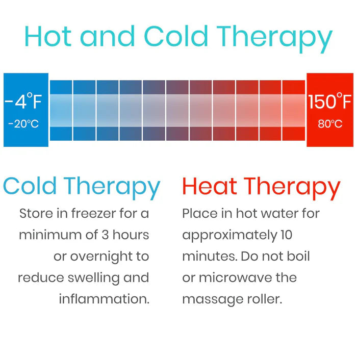 Hot & Cold Massage Ball Set SupplyingSeniors.com