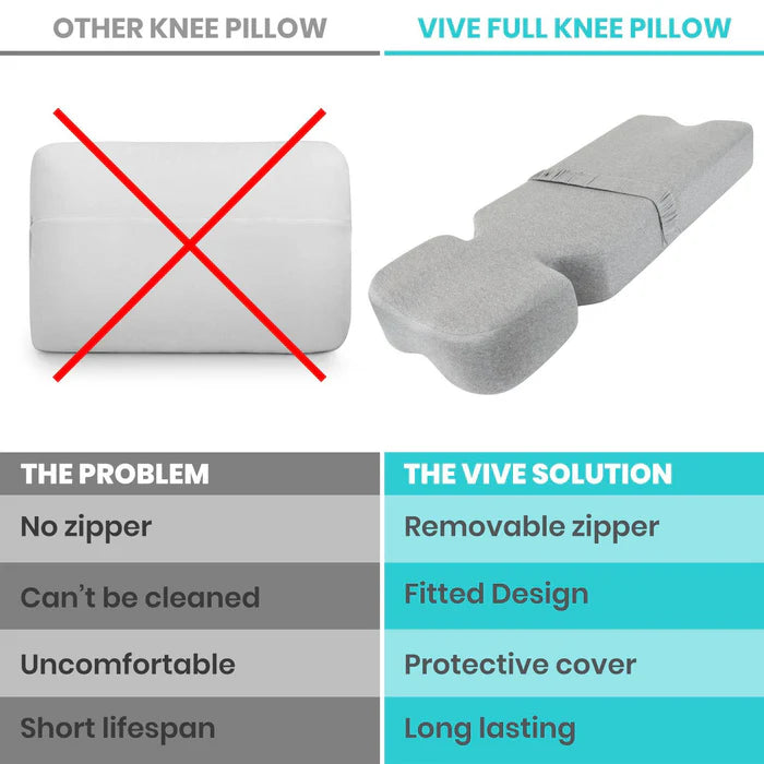 Full Knee Pillow - SupplyingSeniors.com