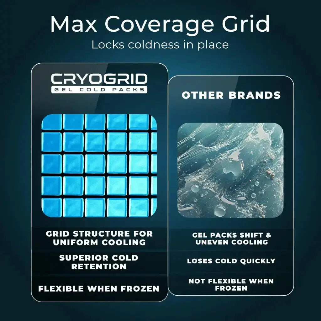 Knee Ice Wrap Cryogrid Supplying Seniors