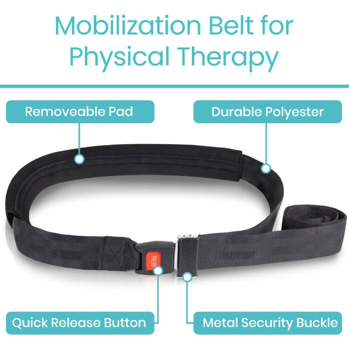 Mobilization Belt SupplyingSeniors.com