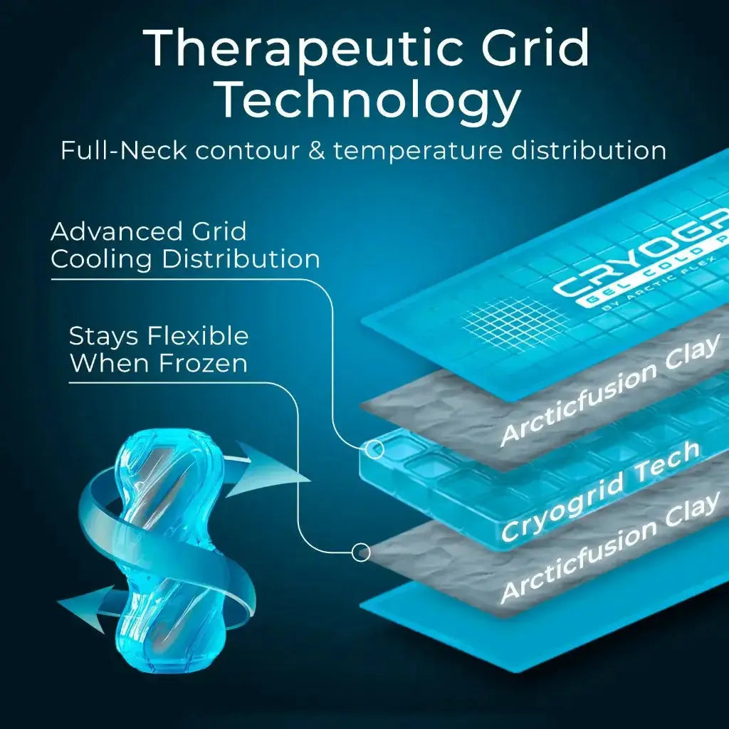 Neck Ice Pack Cryogrid Supplying Seniors