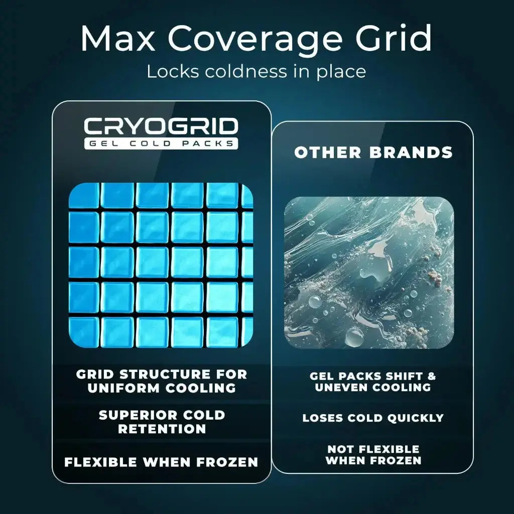 Neck Ice Pack Cryogrid Supplying Seniors