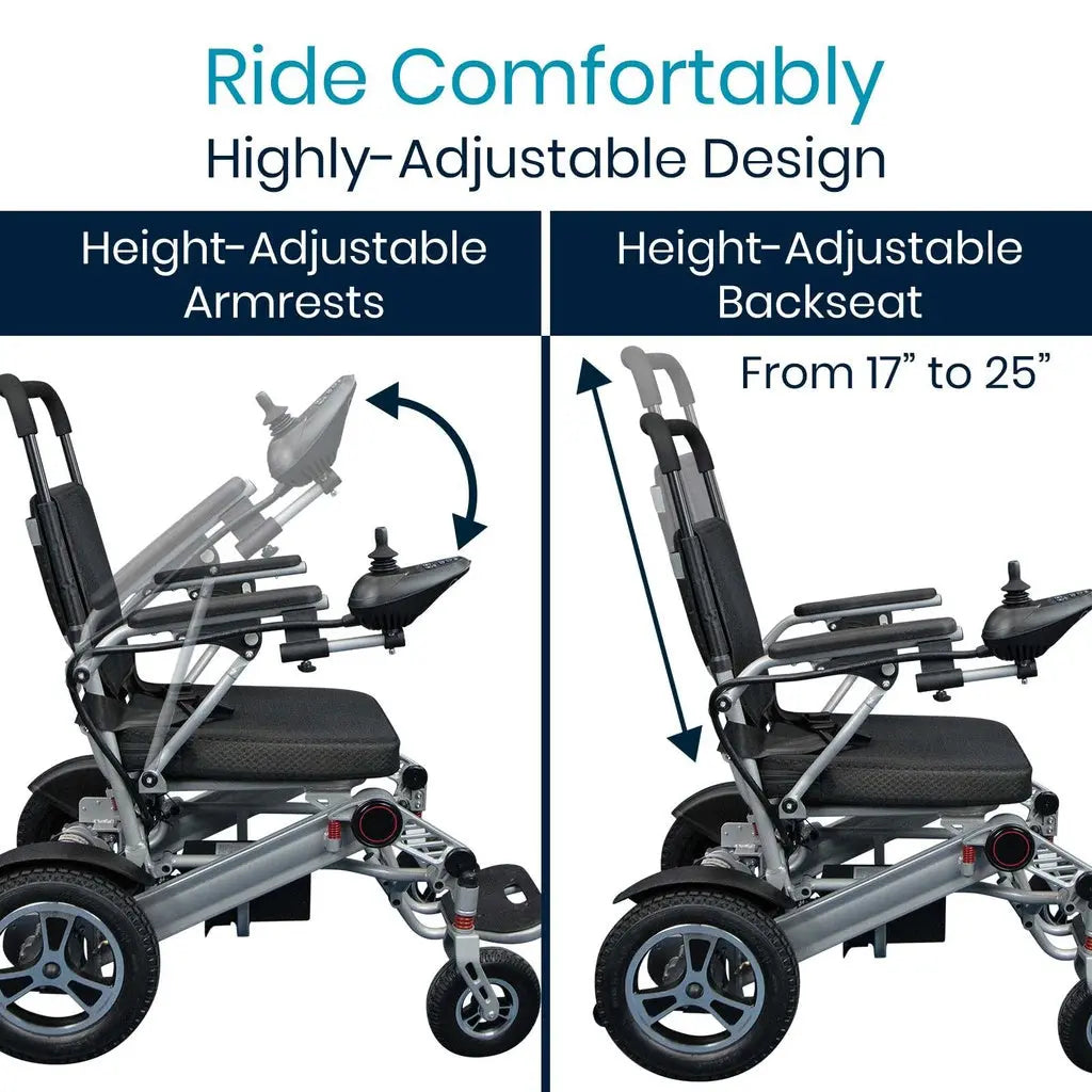 Power Wheelchair SupplyingSeniors.com