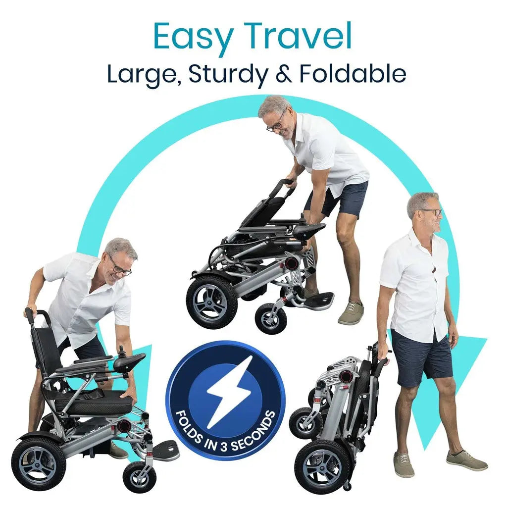 Power Wheelchair SupplyingSeniors.com