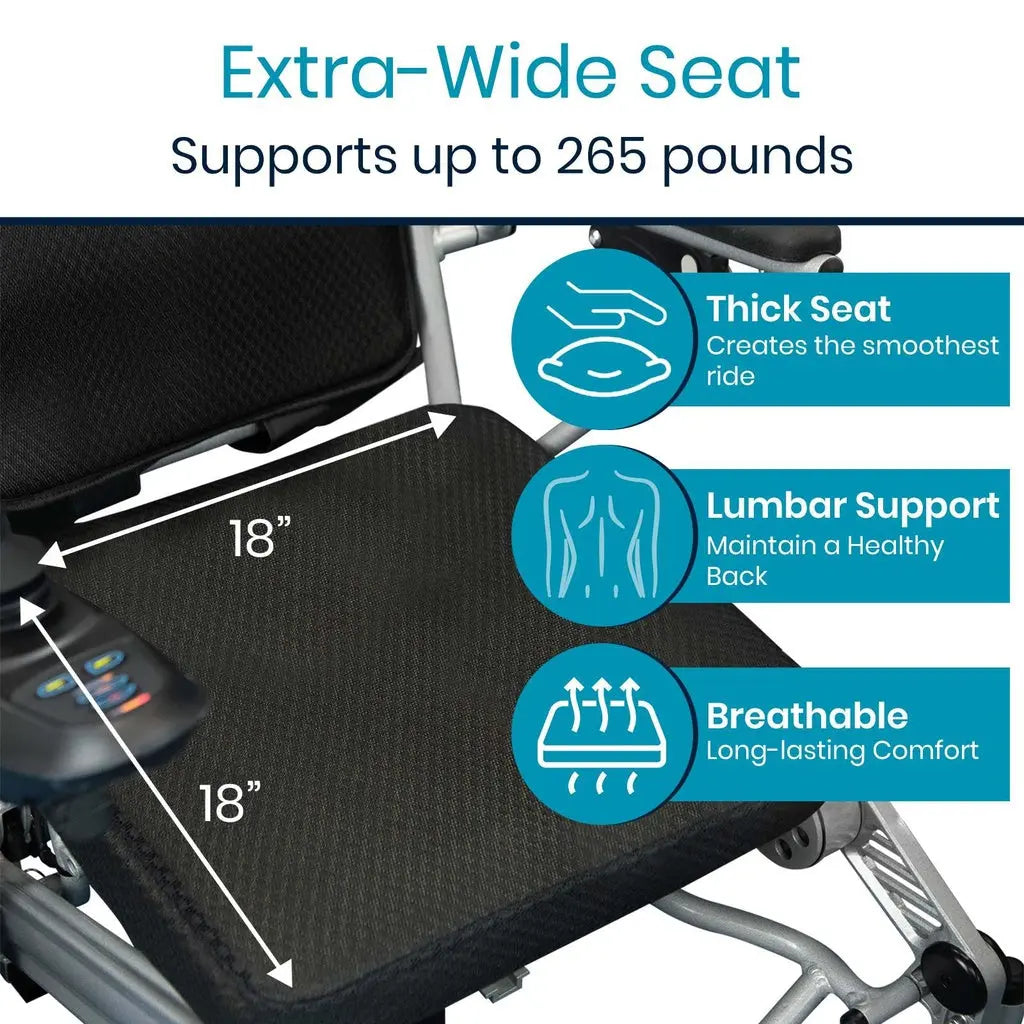 Power Wheelchair SupplyingSeniors.com