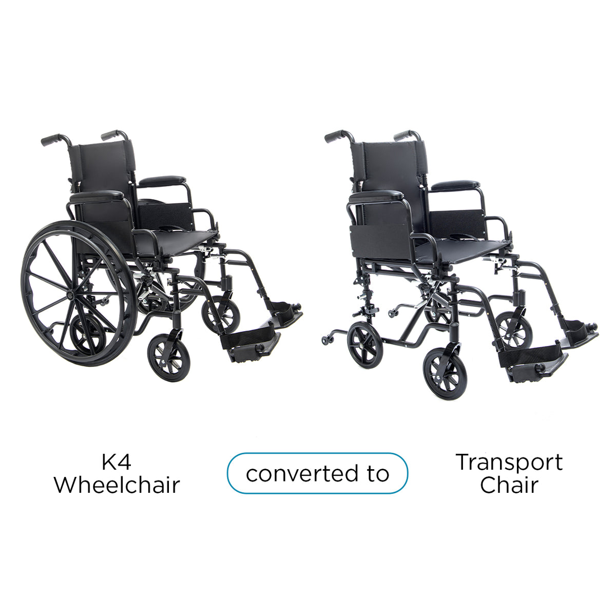 Protekt Cambria™ Transport/Wheelchair Combo