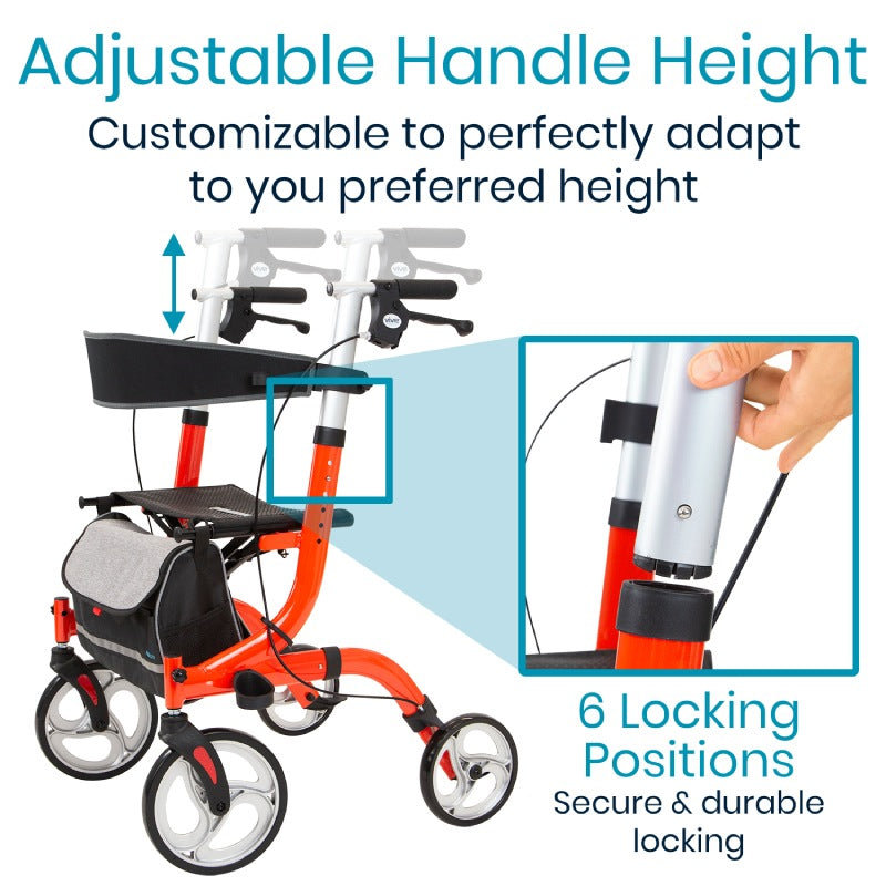 Everglide Rollator (Model S) SupplyingSeniors.com
