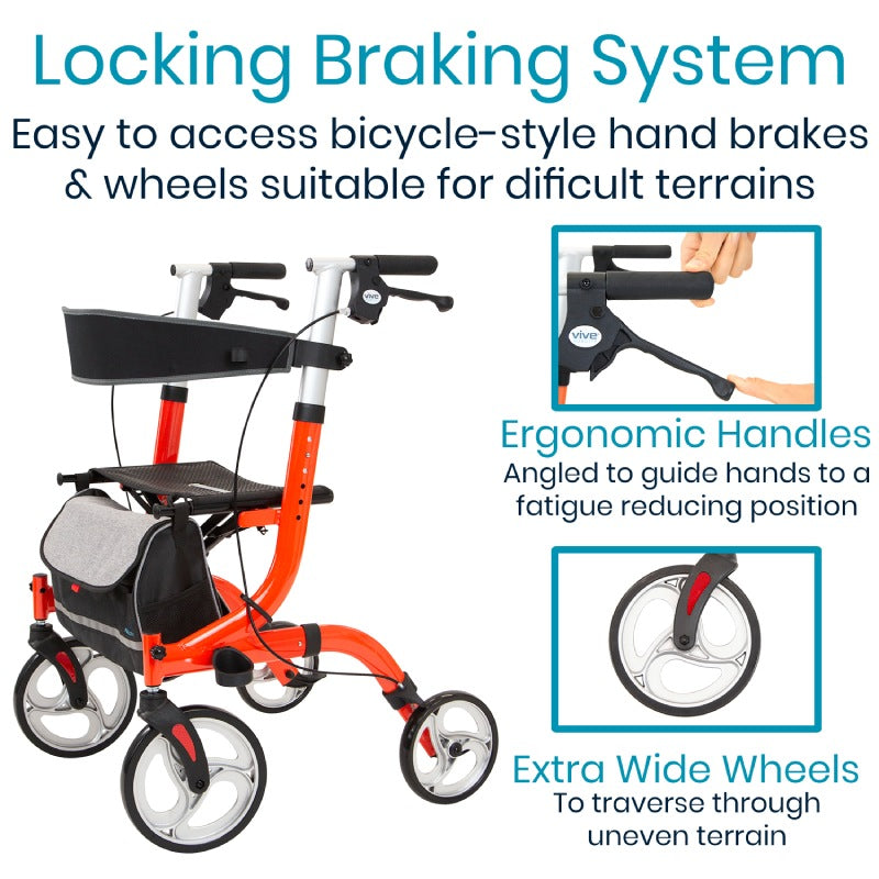 Everglide Rollator (Model S) SupplyingSeniors.com