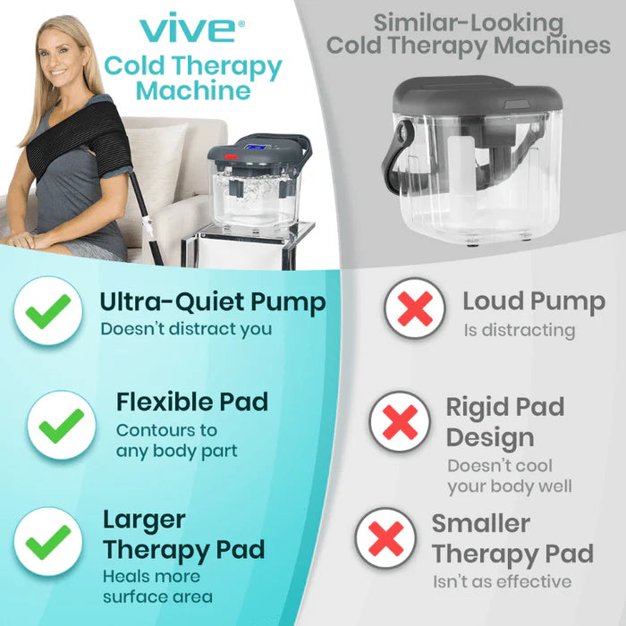 Ice Therapy Machine SupplyingSeniors.com