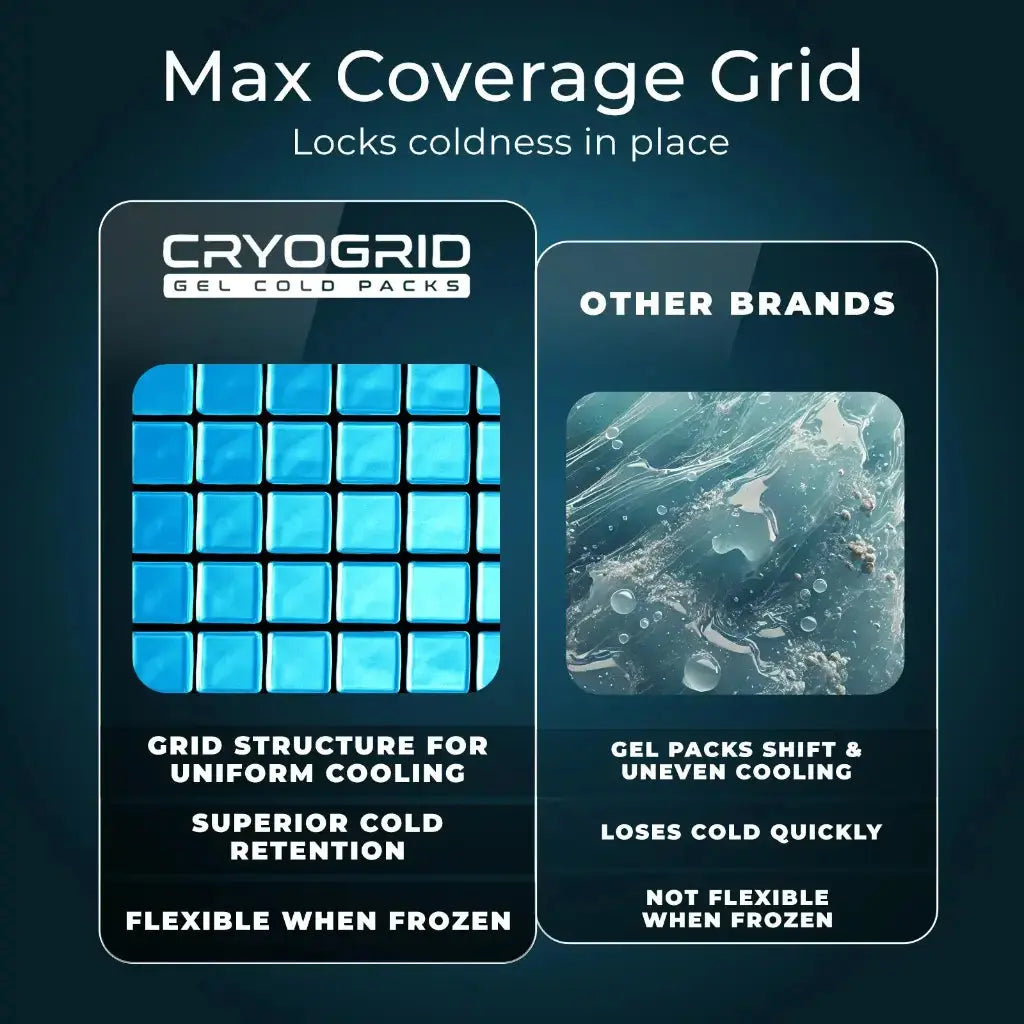 Wrist Ice Wrap Cryogrid Supplying Seniors