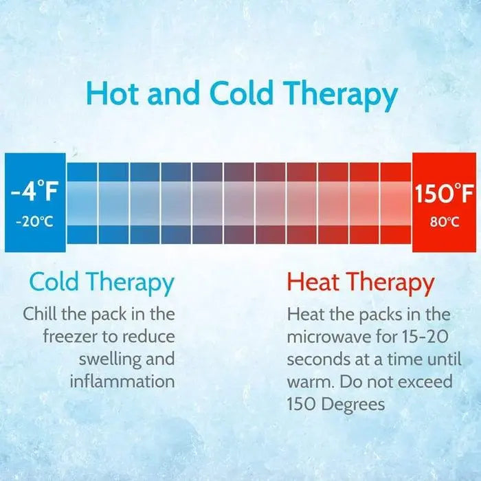 Shoulder Ice Wrap Hot Cold Therapy Adjustable Compression Gel SupplyingSeniors.com