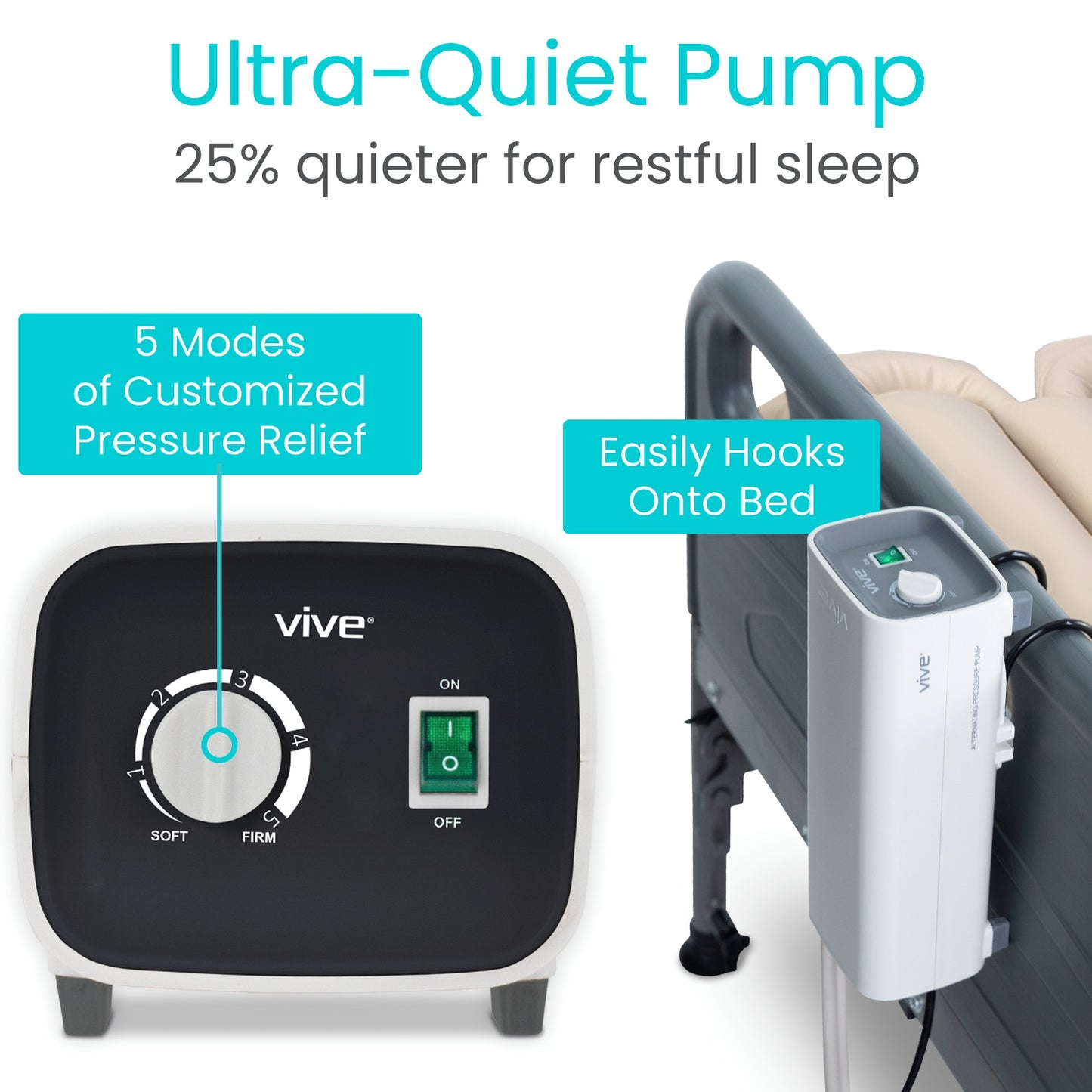 Tube Alternating Pressure Pad - SupplyingSeniors.com