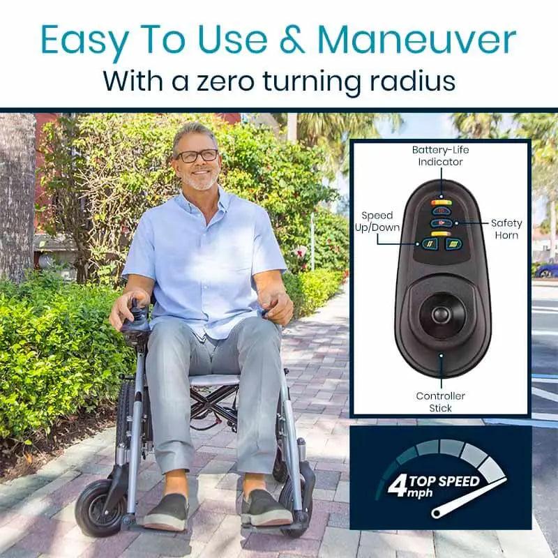 Compact Power Wheelchair - SupplyingSeniors.com