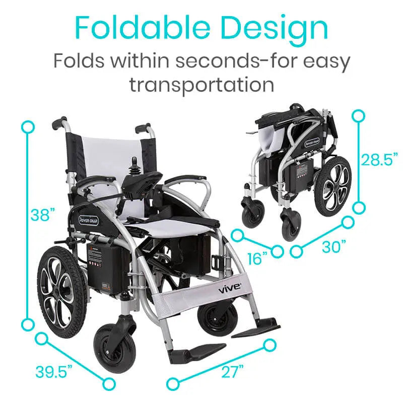 Compact Power Wheelchair - SupplyingSeniors.com