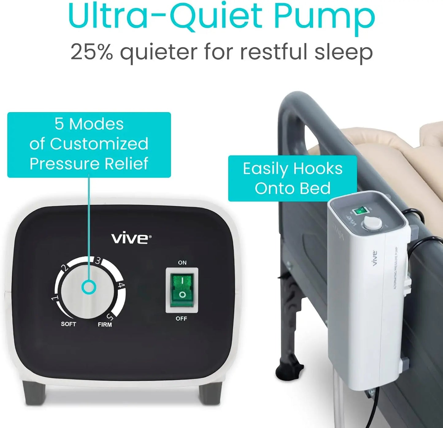 Tube Alternating Pressure Pad Replacement - SupplyingSeniors.com