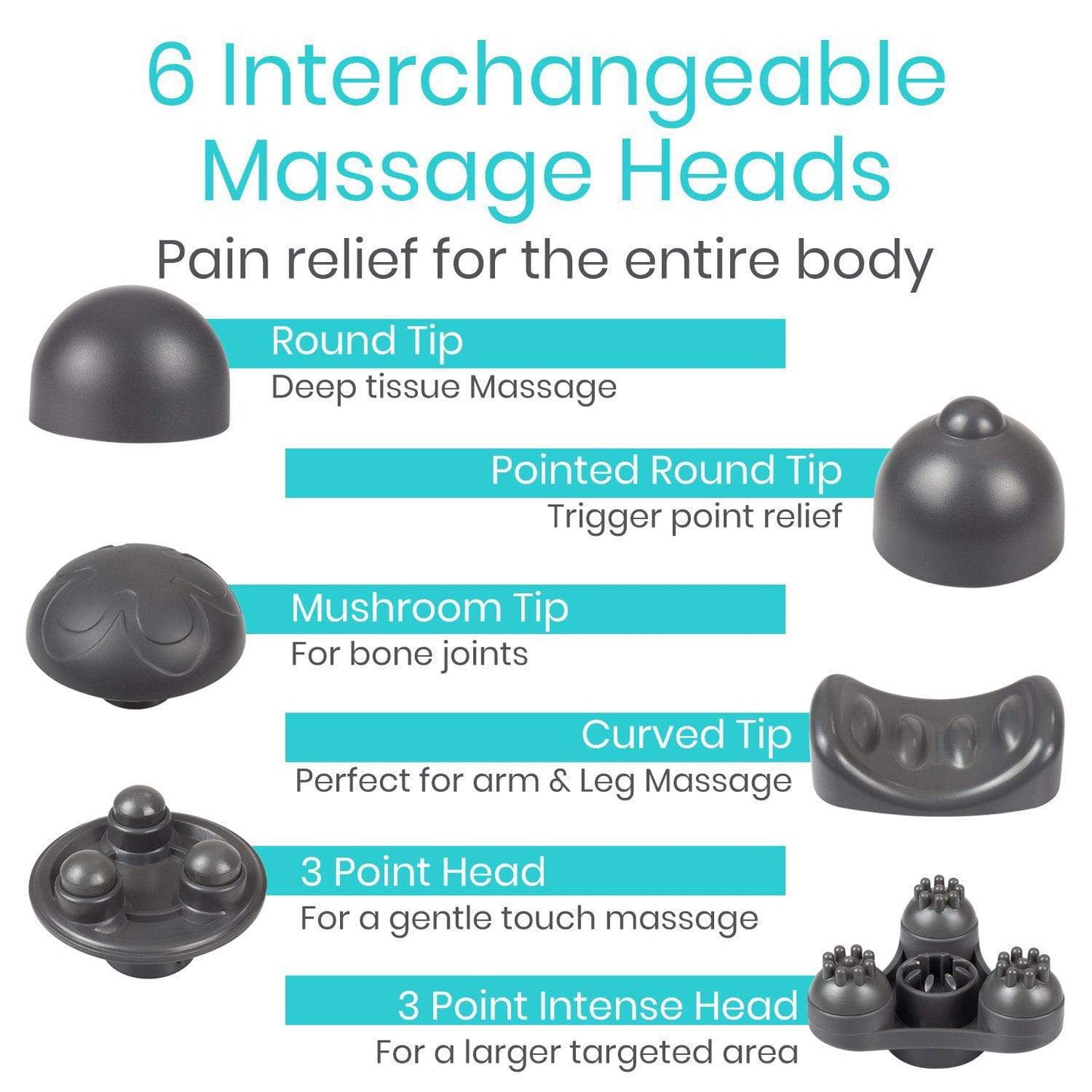Handheld Massager - SupplyingSeniors.com
