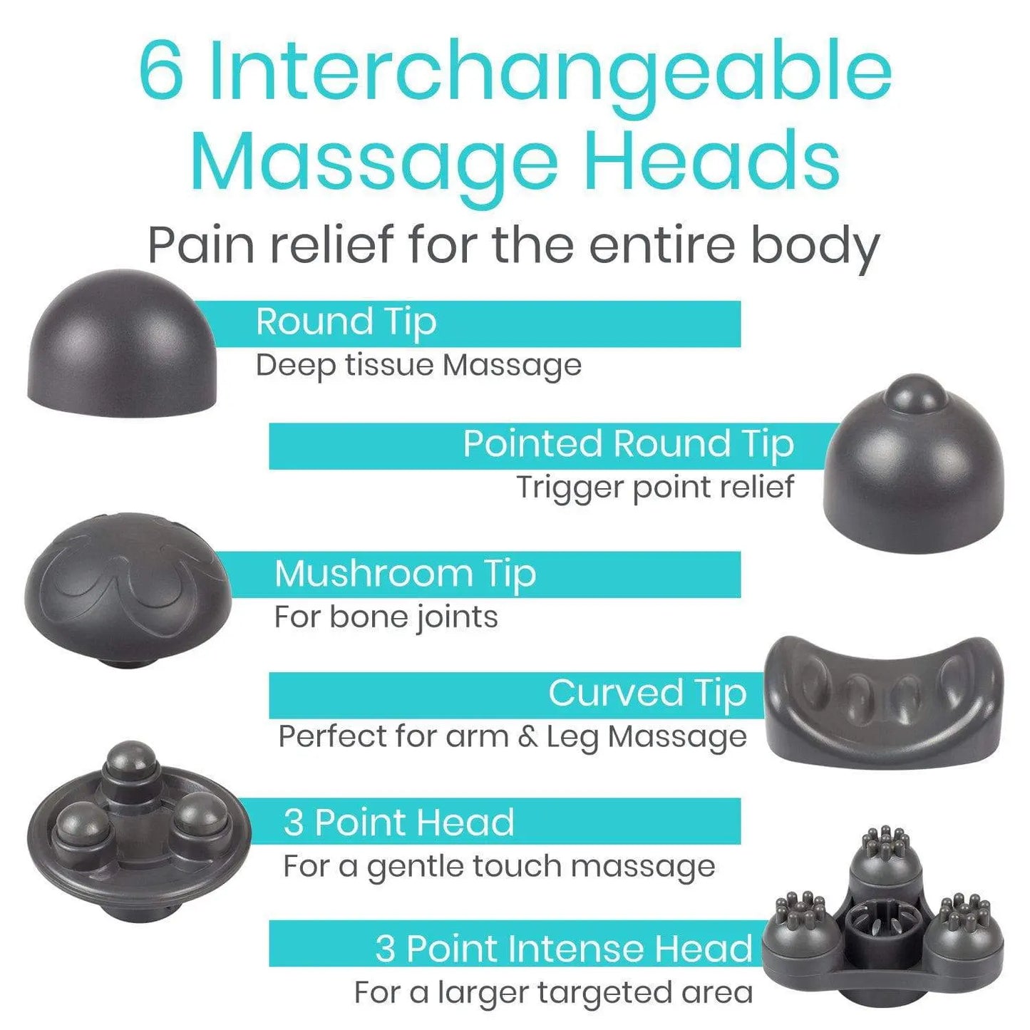 Handheld Massager - SupplyingSeniors.com