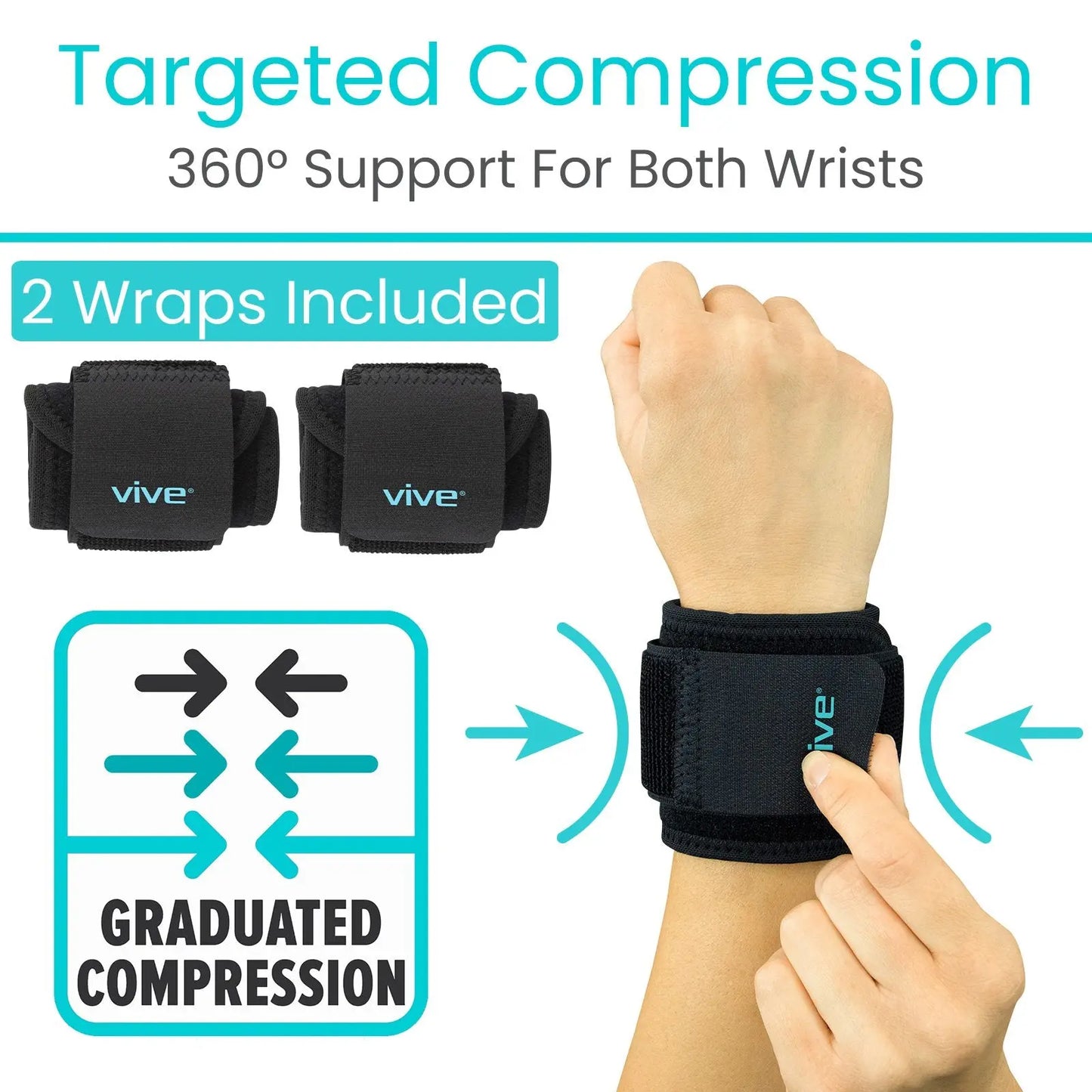 Compression Wrist Wrap - SupplyingSeniors.com