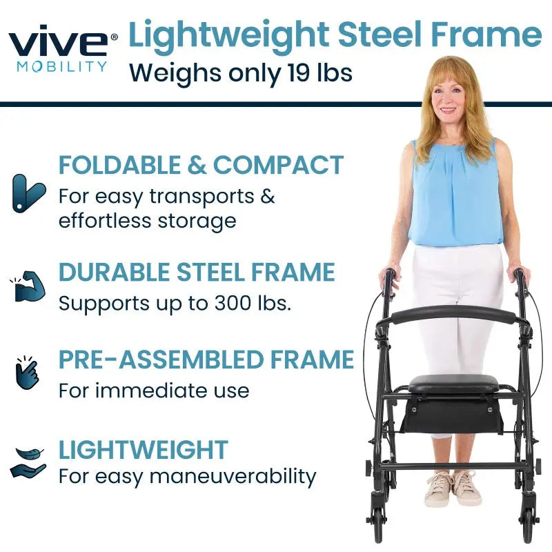 Core Rollator - SupplyingSeniors.com