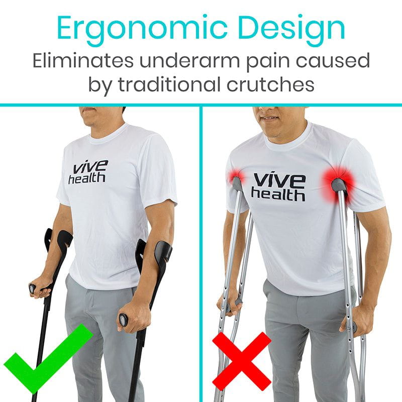 Forearm Crutches - SupplyingSeniors.com
