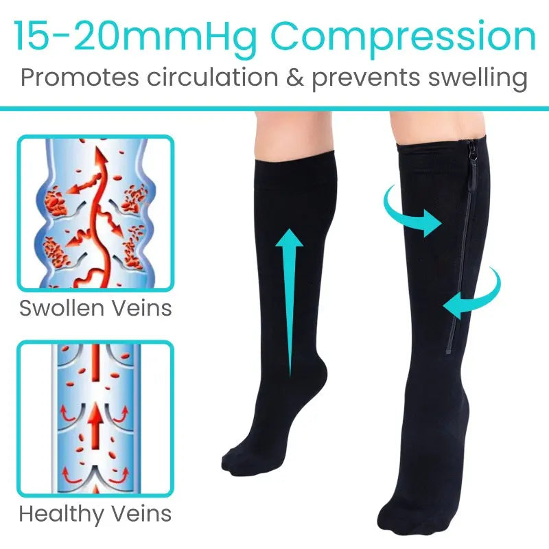Zippered Knee High Compression Stockings 15-20mmHg - SupplyingSeniors.com