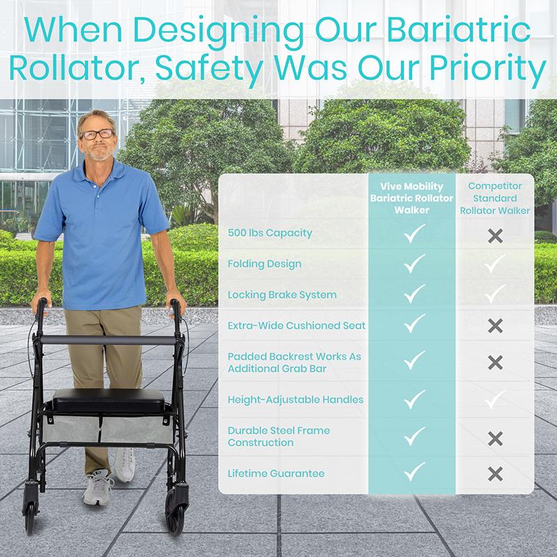 Bariatric Rollator - SupplyingSeniors.com