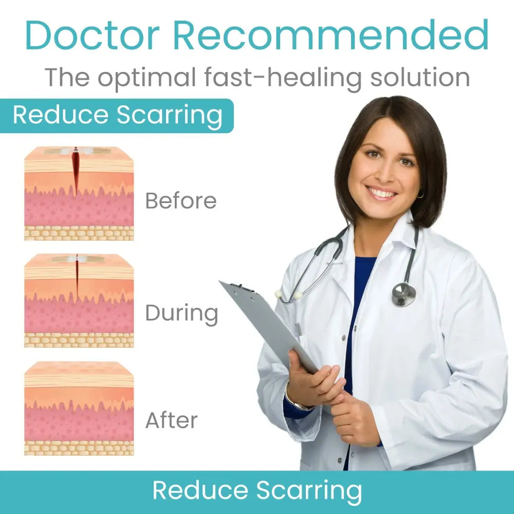 Wound Closure Kit (Sterile) Vive Care - SupplyingSeniors.com