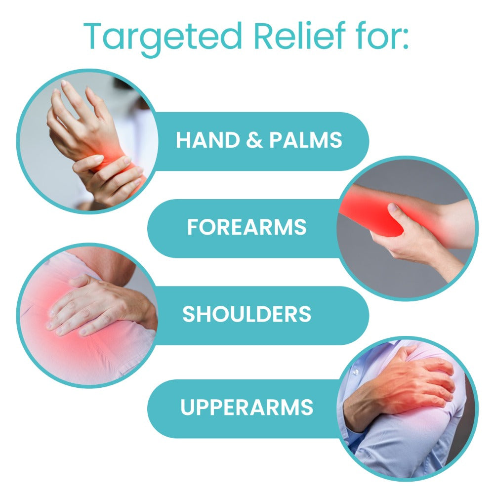 Standard Forearm Crutch Pads - SupplyingSeniors.com
