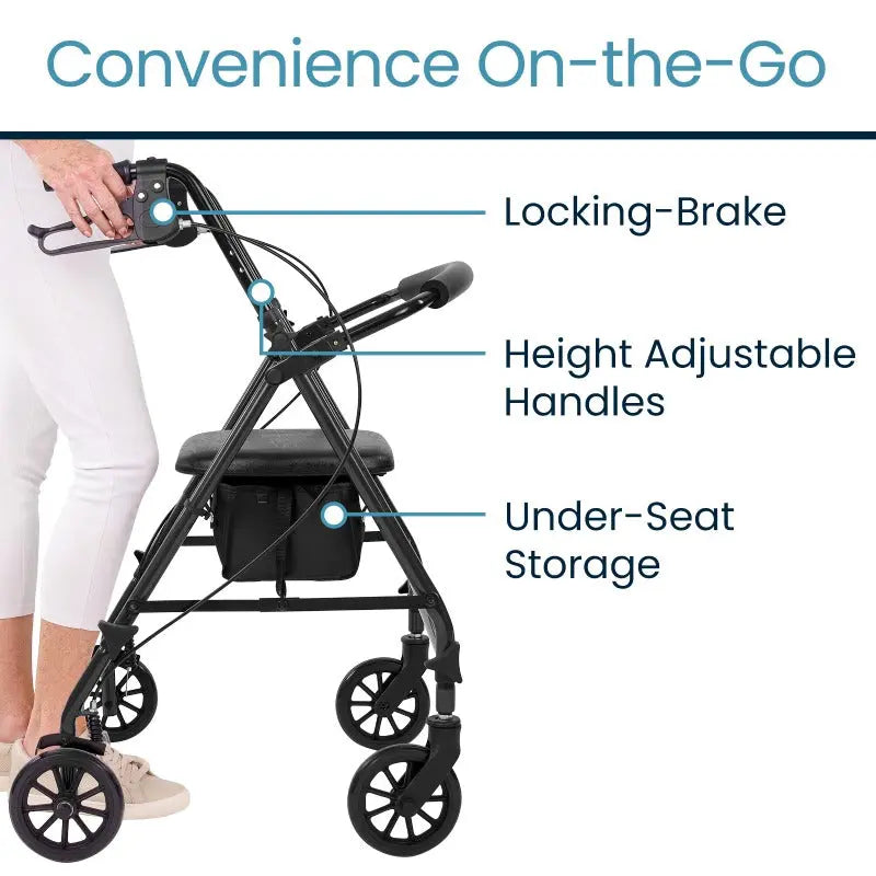Core Rollator - SupplyingSeniors.com