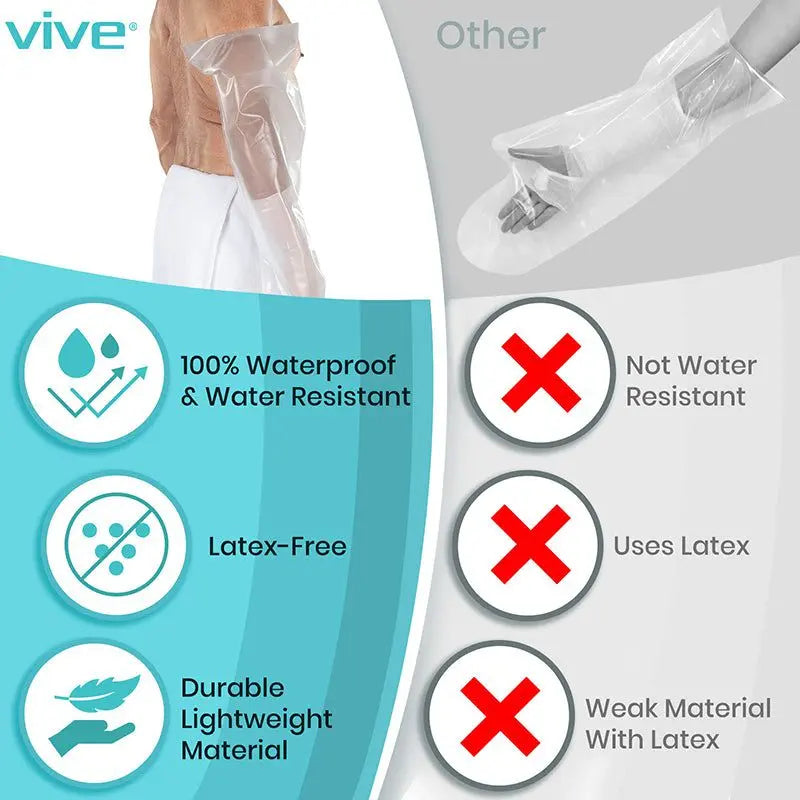 Lightweight Arm Cast Cover SupplyingSeniors.com