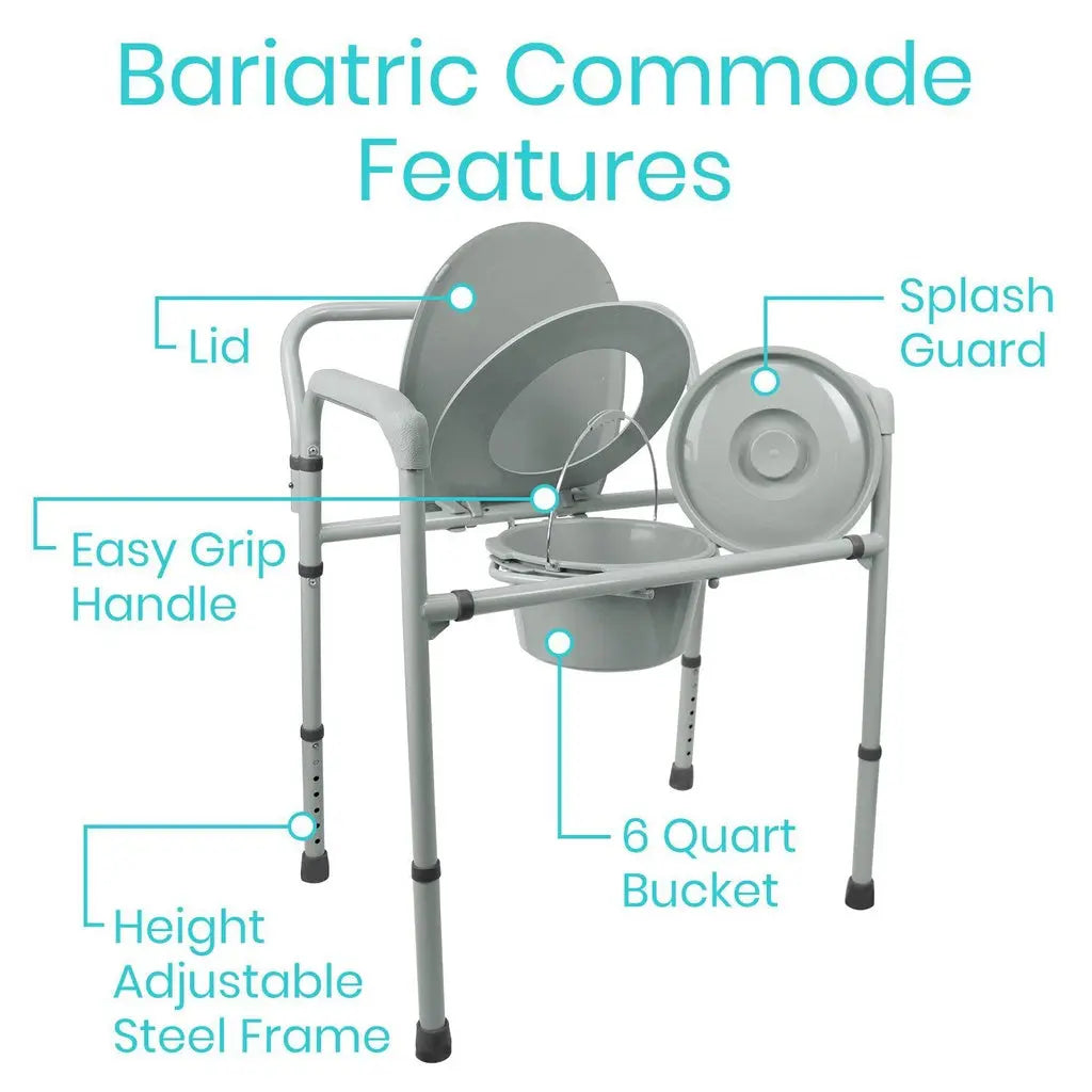 Bariatric Commode SupplyingSeniors.com