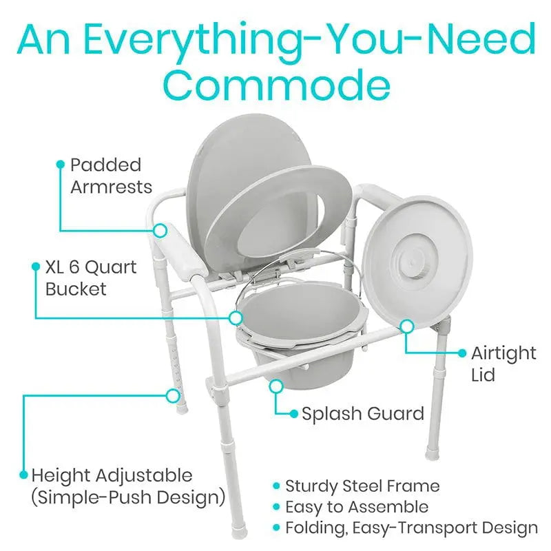 Folding Commode SupplyingSeniors.com