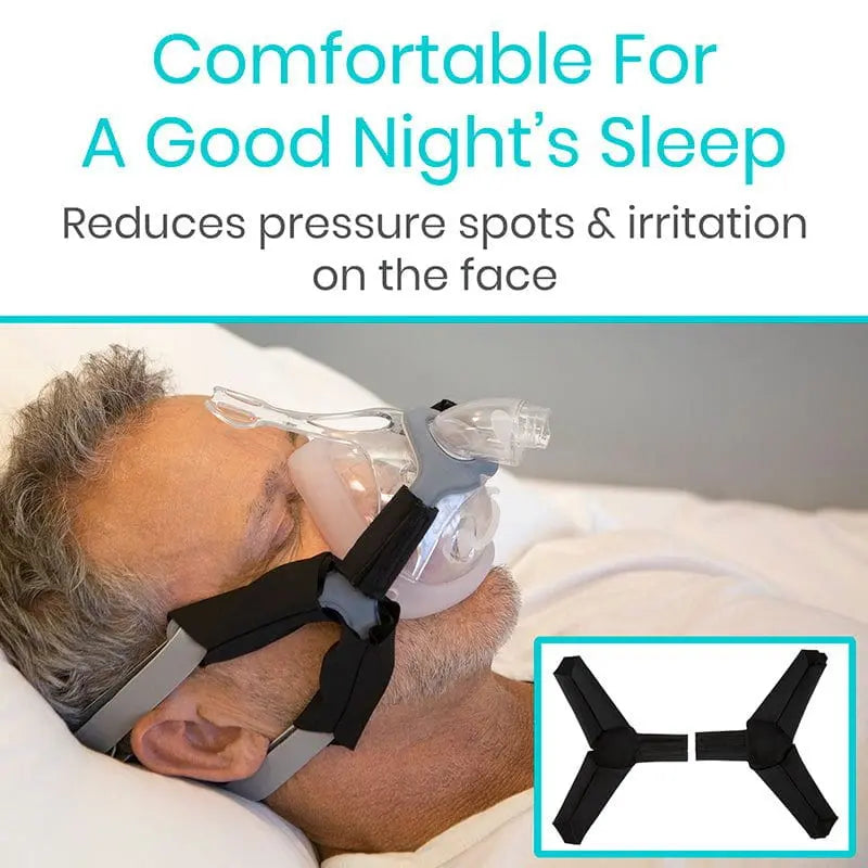 CPAP Y Straps SupplyingSeniors.com