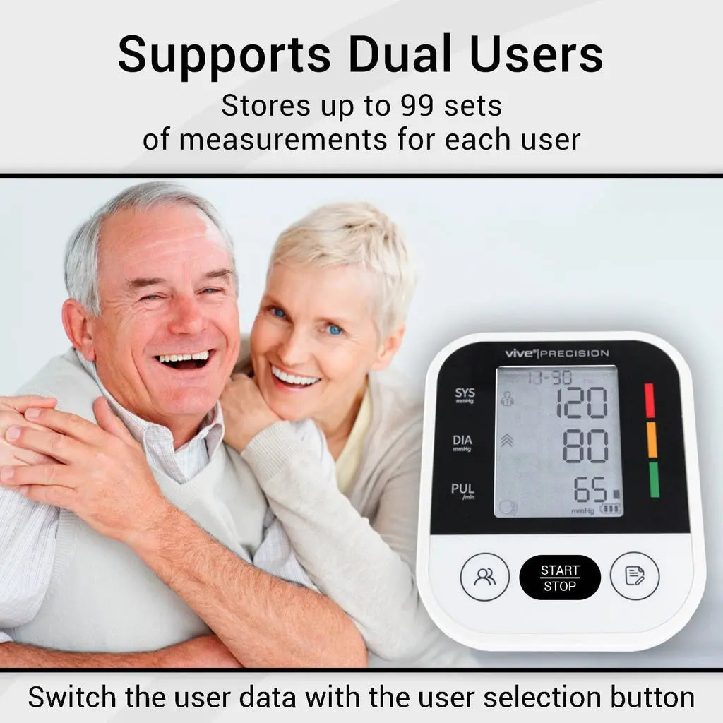 Standard Blood Pressure Monitor SupplyingSeniors.com