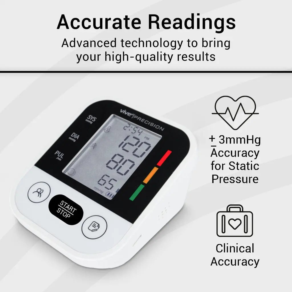 Standard Blood Pressure Monitor SupplyingSeniors.com