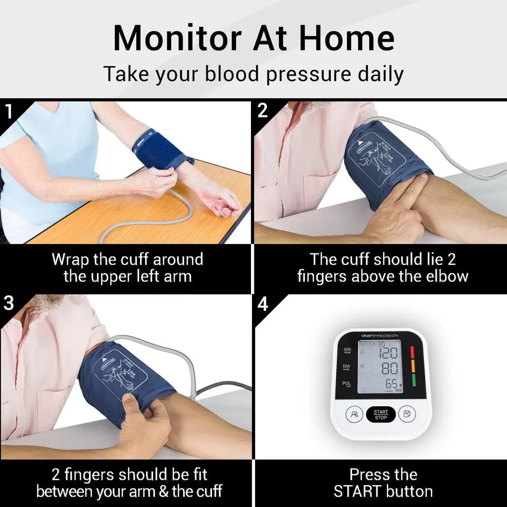 Standard Blood Pressure Monitor SupplyingSeniors.com