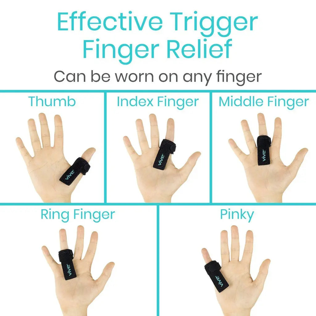Trigger Finger Splint SupplyingSeniors.com