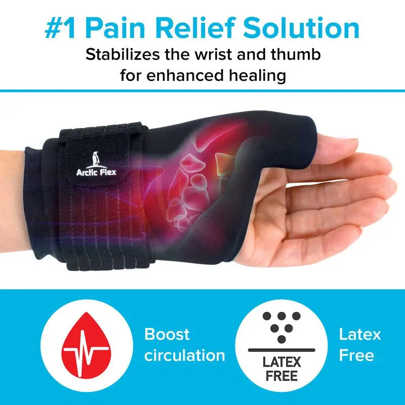 Hot and Cold Wrist Sleeve SupplyingSeniors.com