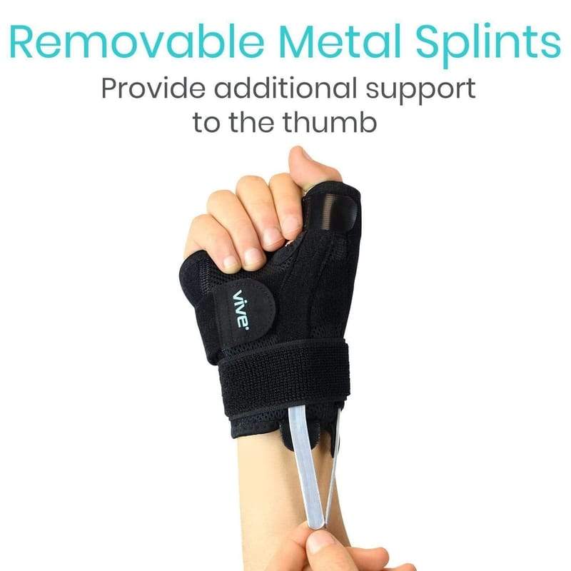 Thumb Brace SupplyingSeniors.com