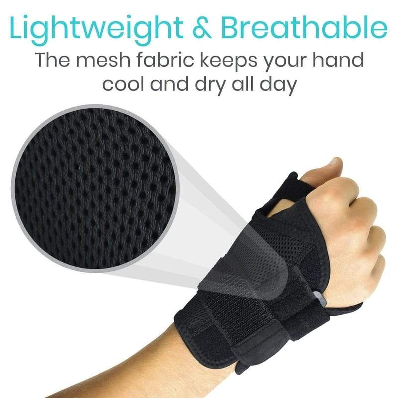 Thumb Brace SupplyingSeniors.com