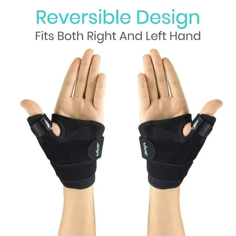 Thumb Brace SupplyingSeniors.com