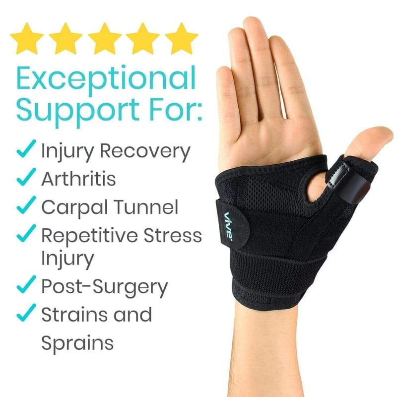 Thumb Brace SupplyingSeniors.com