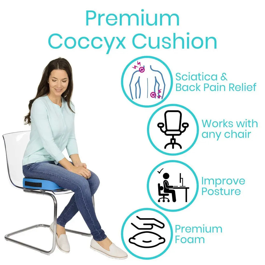 Wheelchair Coccyx Cushion SupplyingSeniors.com